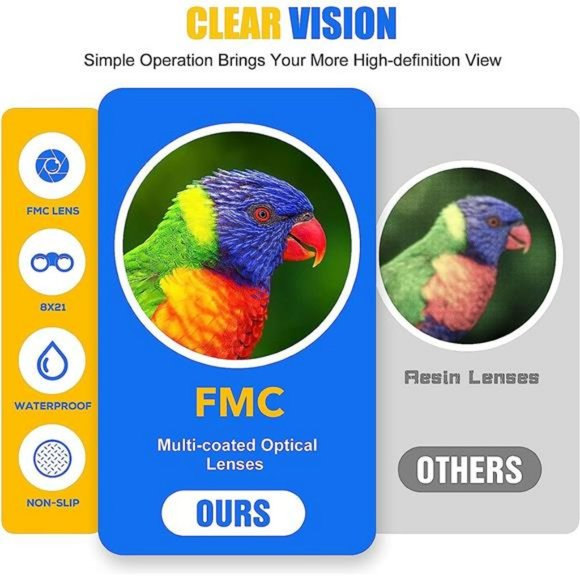 Binocular for Kids, Compact High Resolution Shockproof Binoculars - Picture 5 of 6